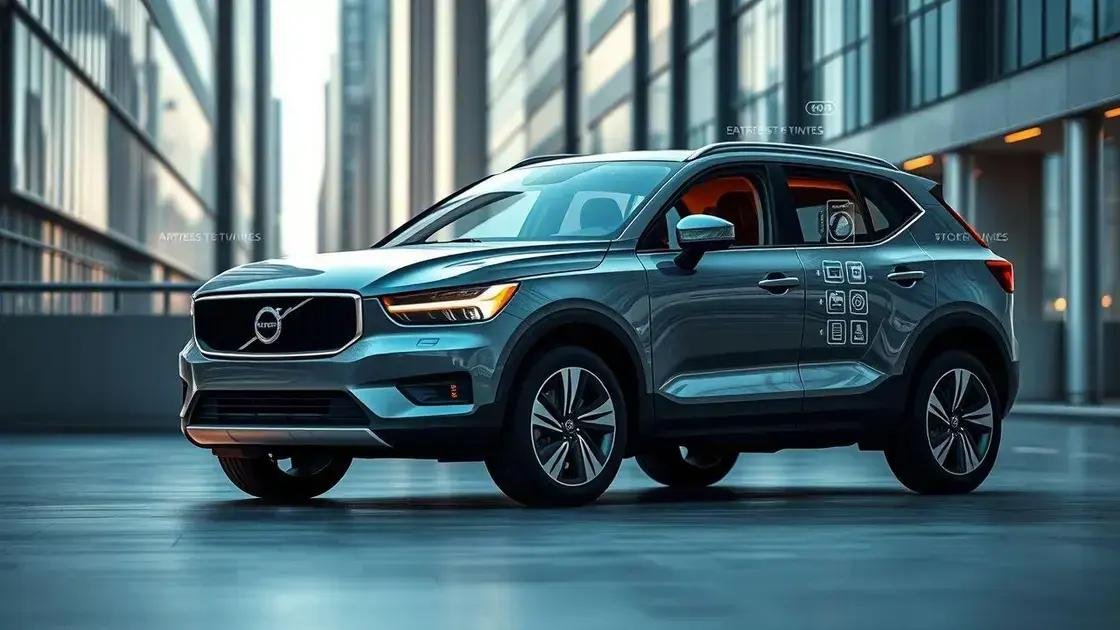 Principais características do Volvo EX30