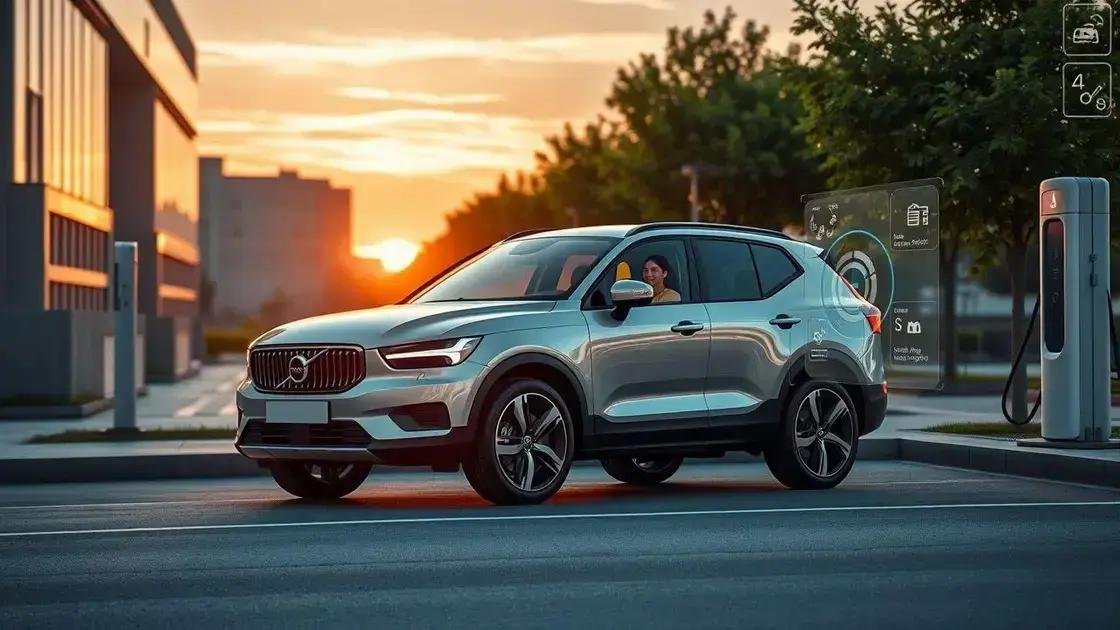 Vantagens de escolher o Volvo EX30