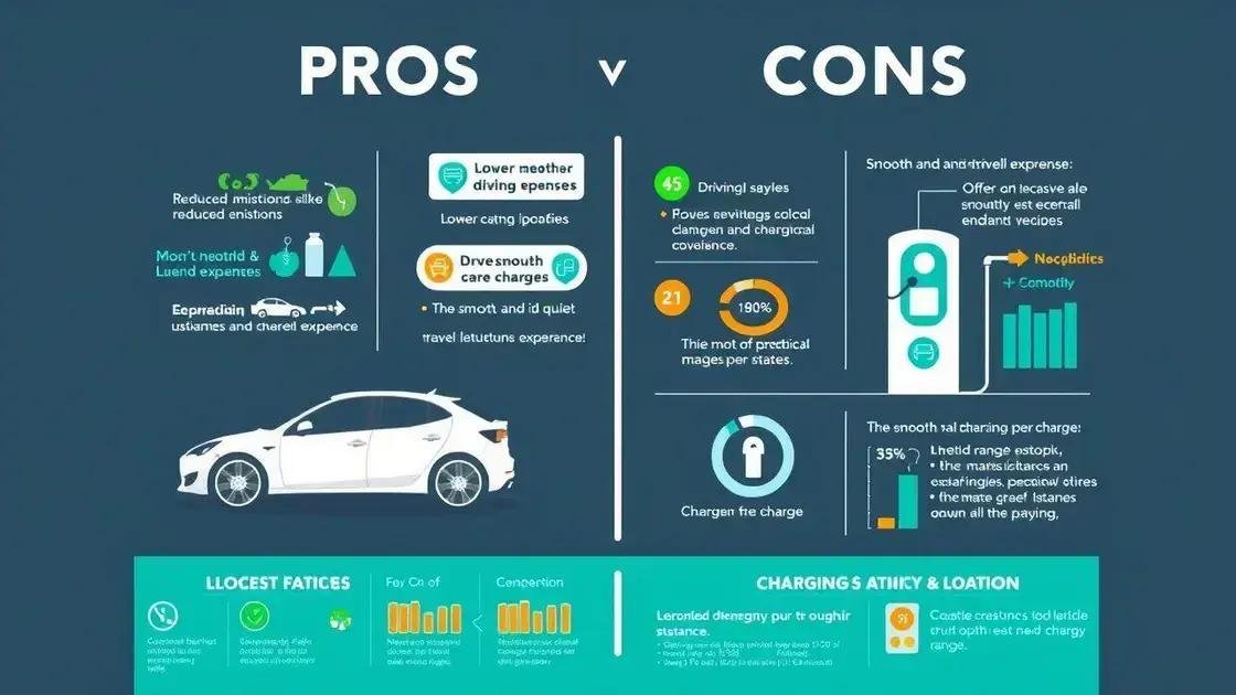 Vantagens e desvantagens dos carros elétricos Vantagens e desvantagens dos carros elétricos