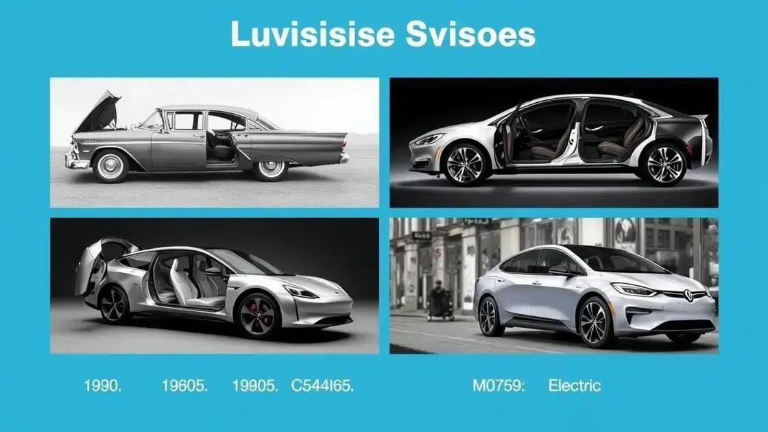 História e evolução das portas suicidas