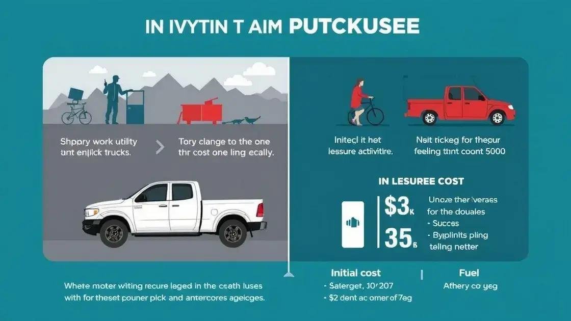 Custos e benefícios: vale a pena investir em uma picape?