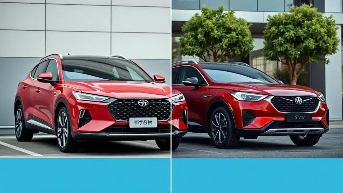 Comparação com marcas tradicionais