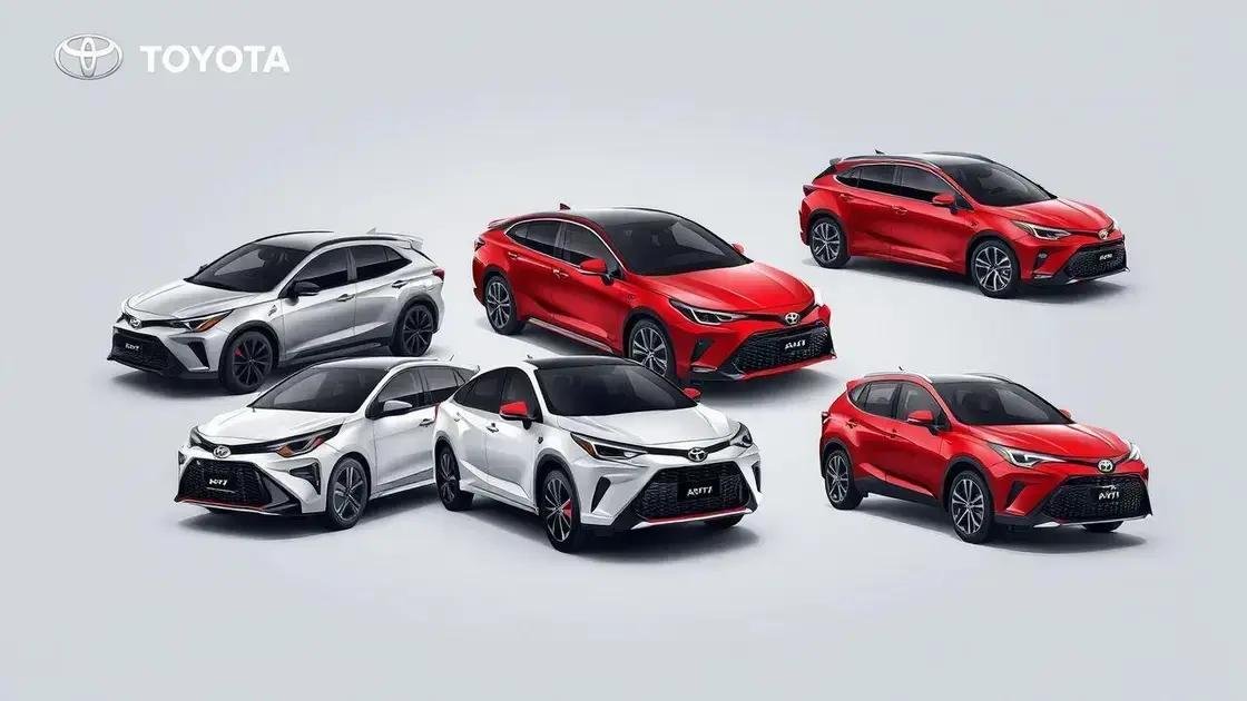 Novidades em design e tecnologia dos novos modelos