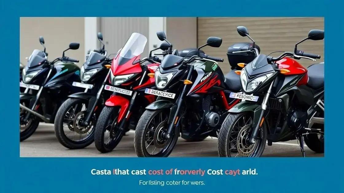 Comparativo das melhores motos custo-benefício