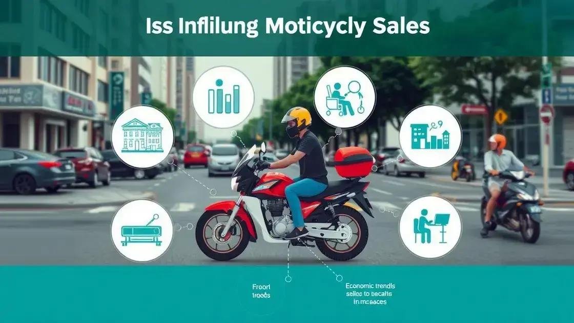 Fatores que influenciam a venda de motos Fatores que influenciam a venda de motos