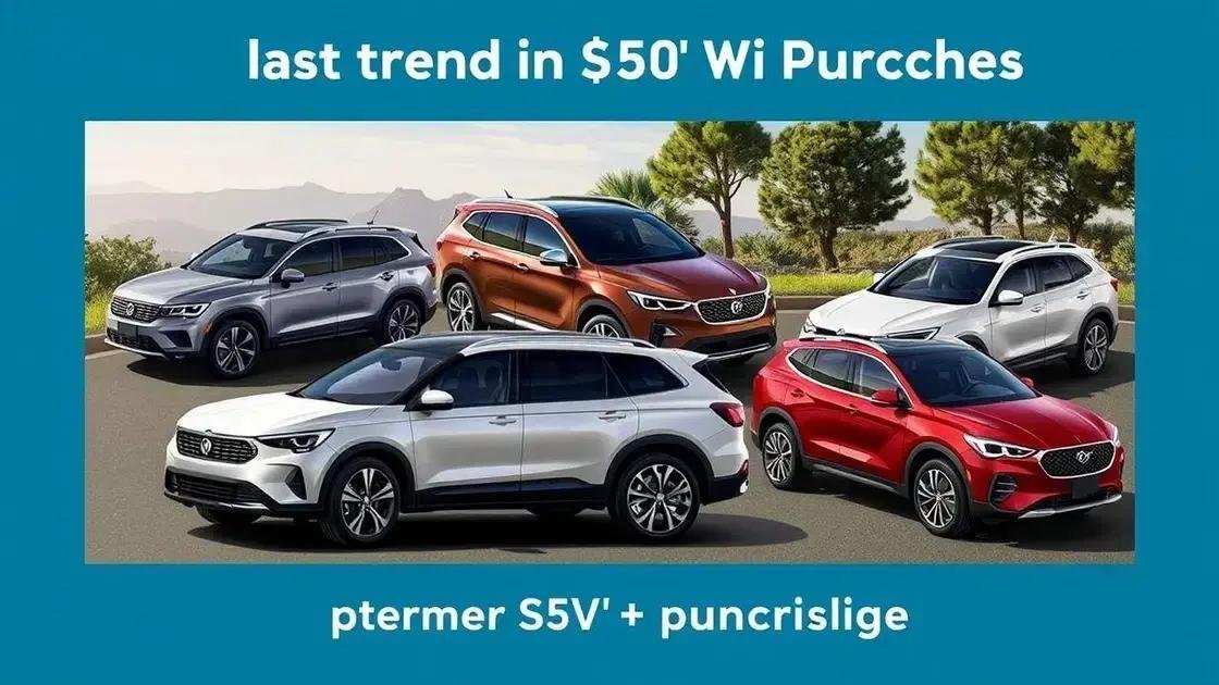 Tendências de compra e características dos SUVs favoritos
