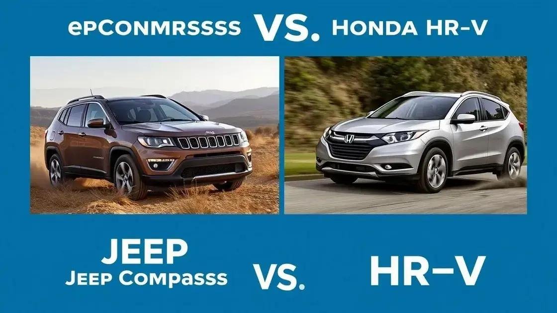 Desempenho do motor: Compass vs HR-V