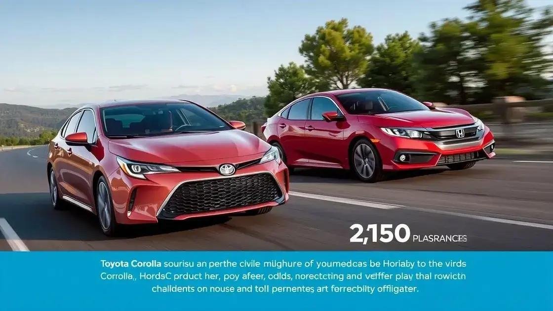 Desempenho e economia de combustível dos modelos